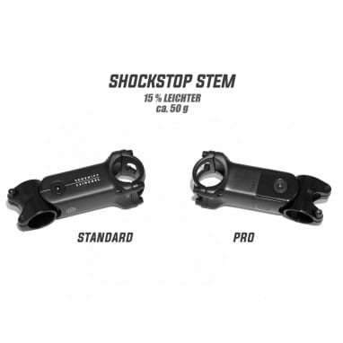ShockStop PRO suspension stem, +/- 6 degrees