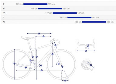 Propel Advanced Pro Rahmenset - Polar Zone