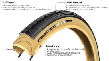 Gravelking Semi Slick R 28", pneumatico pieghevole TLR - nero/skinwall