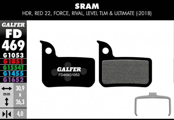 Standard Bremsbeläge für SRAM - Schwarz