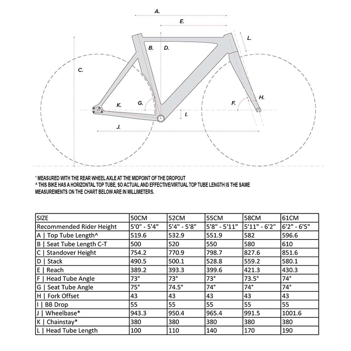 Aventon Mataro Blau Fixies Singlespeed Bikes BMO Bike Mailorder