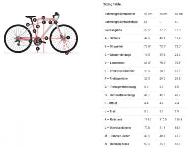 Zouma (CUES) (Einstieg: hoch) - Tiefschwarz 625Wh