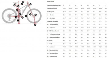 Rahmenset Top Fuel AL Gen 4 - Juniper