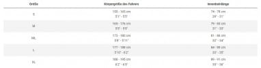 Top Fuel 9.9 X0 AXS Gen 4 - Axinite Flip