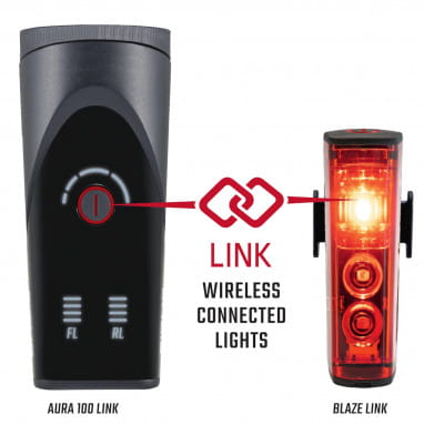 Aura 100 USB & Blaze Link