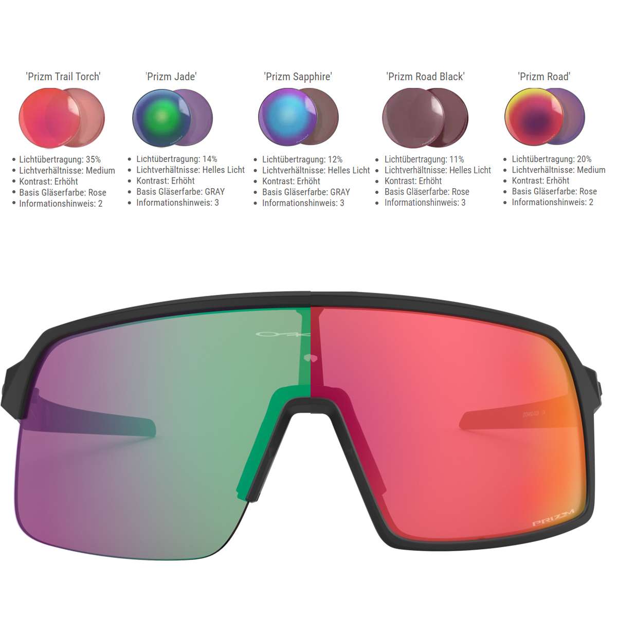 Occhiali oakley prizm best sale