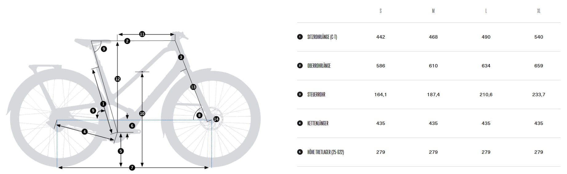 Orbea DIEM 10 - Spaceship Green (Matt) | City E-Bike Damen | BMO Bike ...