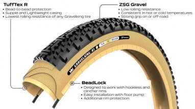 Gravelking X1 R 28", folding tire TLR - black/skinwall