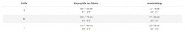 Zing Trip Core (Lowstep) - Samtschwarz Metallic 545Wh