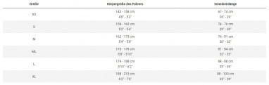 Madone SLR Gen 8 Frameset - Mat/Glanzend Koolstof Rook