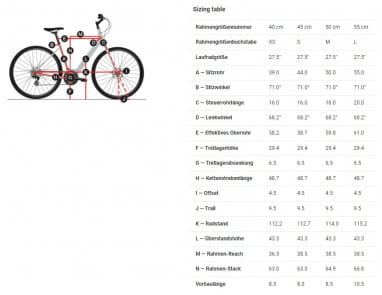 Mandara Gen 3 (CUES) (Einstieg: tief) - Tiefschwarz 545Wh