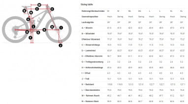 Rahmenset Top Fuel AL Gen 4 - Juniper