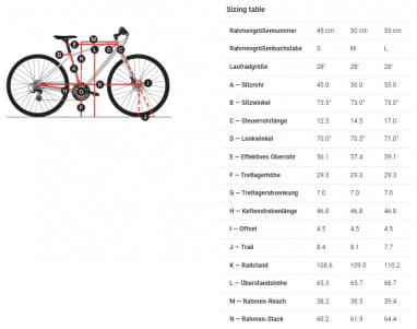 Elan Deluxe (CUES) (Einstieg: mittel) - Travertin Metallic