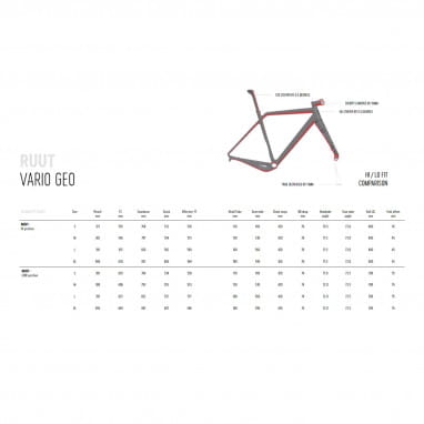 Ruut CF Carbon Frameset - black