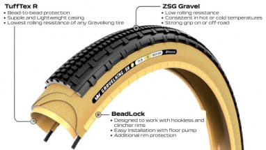 Gravelking SK R 28", Faltreifen TLR - schwarz/skinwall