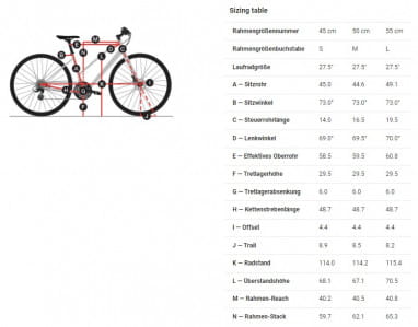 Zouma (CUES) (Einstieg: mittel) - Tiefschwarz 625Wh