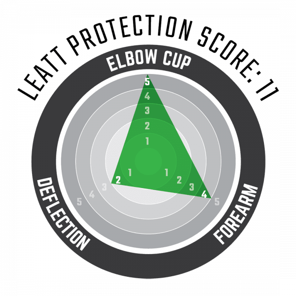 Elbow Guard 3DF 5.0 - Ellbogenschoner - Schwarz/Blau