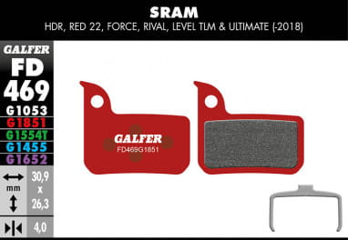 Advanced Brake Pad - SRAM HDR, Red 22, Force, Rival, Level Ultimate, TLM