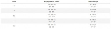 Rahmenset Top Fuel AL Gen 4 - Juniper