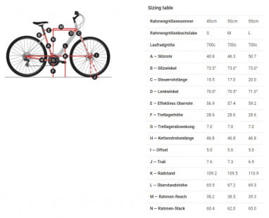 365 (Acera) (Einstieg: mittel) - Aventurinrot Metallic 252Wh