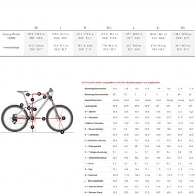 Fuel EX 7 NX - Dark Aquatic/Trek Black 29''-Laufrad