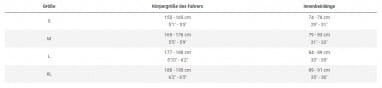 Powerfly+ FS 4 Equipped Gen 4 - Mercury/Dark Web 600Wh