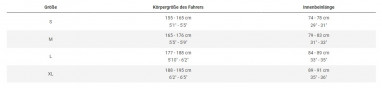 Slash+ 9.7 SLX/XT - Red Smoke 580Wh