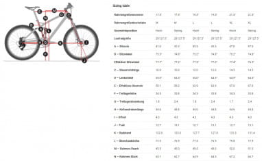Rail+ 9.8 XT Gen 5 - Deep Smoke 800Wh