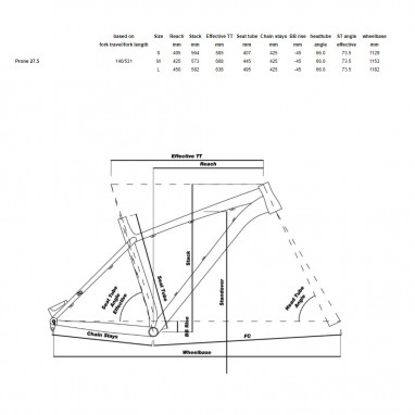 Prone Rahmen - 27.5'' - black