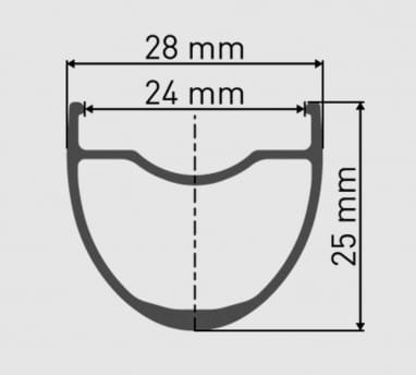 Laufrad GR 1600 SPLINE 25 DB Dynamo 28", Alu, sw, CL,100/12mm TA Dynamo-Nabe