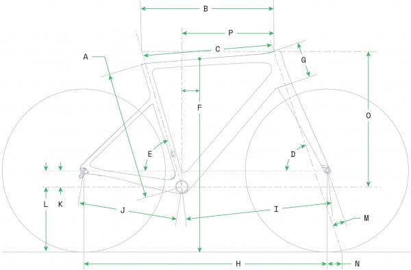 SuperSix EVO CX - Sabbie mobili