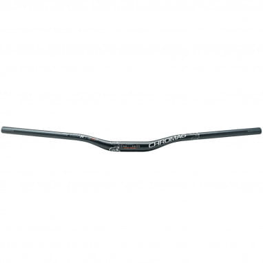 Fubars OSX Lenker