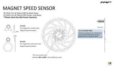 Sensor de velocidad SP-SSS10 para disco de freno de 6 orificios interiores