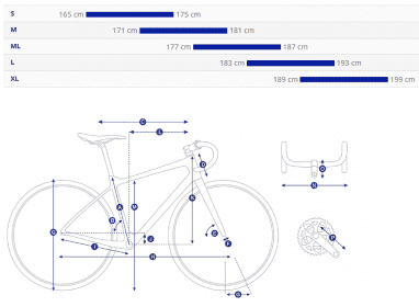 Propel Advanced Pro 0 - Ocean Twilight