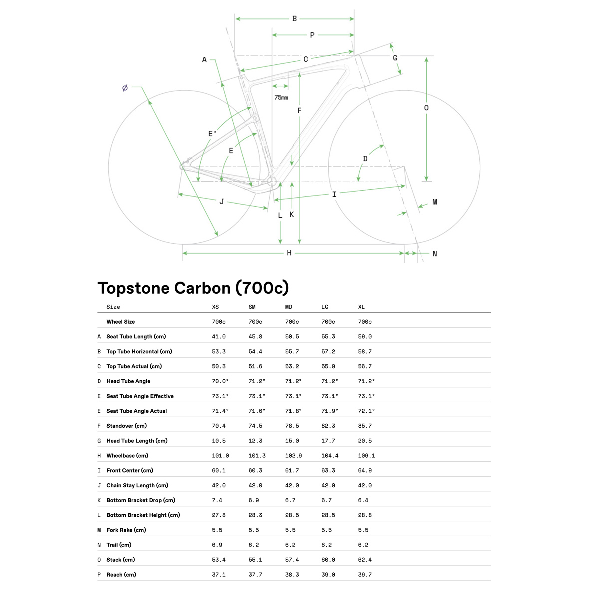 Topstone-Carbon-Apex-Tabelle