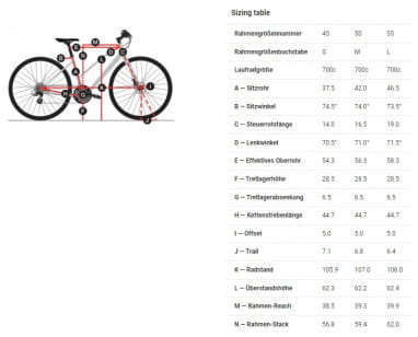 Rubin (CUES) (Einstieg: mittel) - Magnetitgrau Metallic