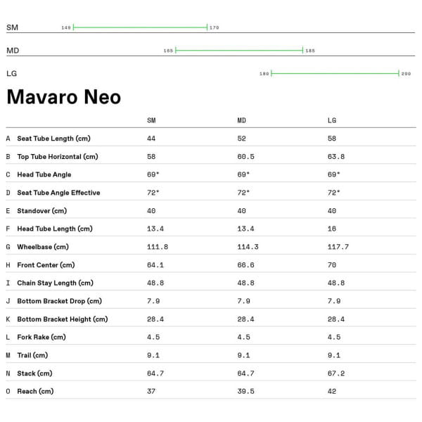 Mavaro Neo 5+ / Black Pearl