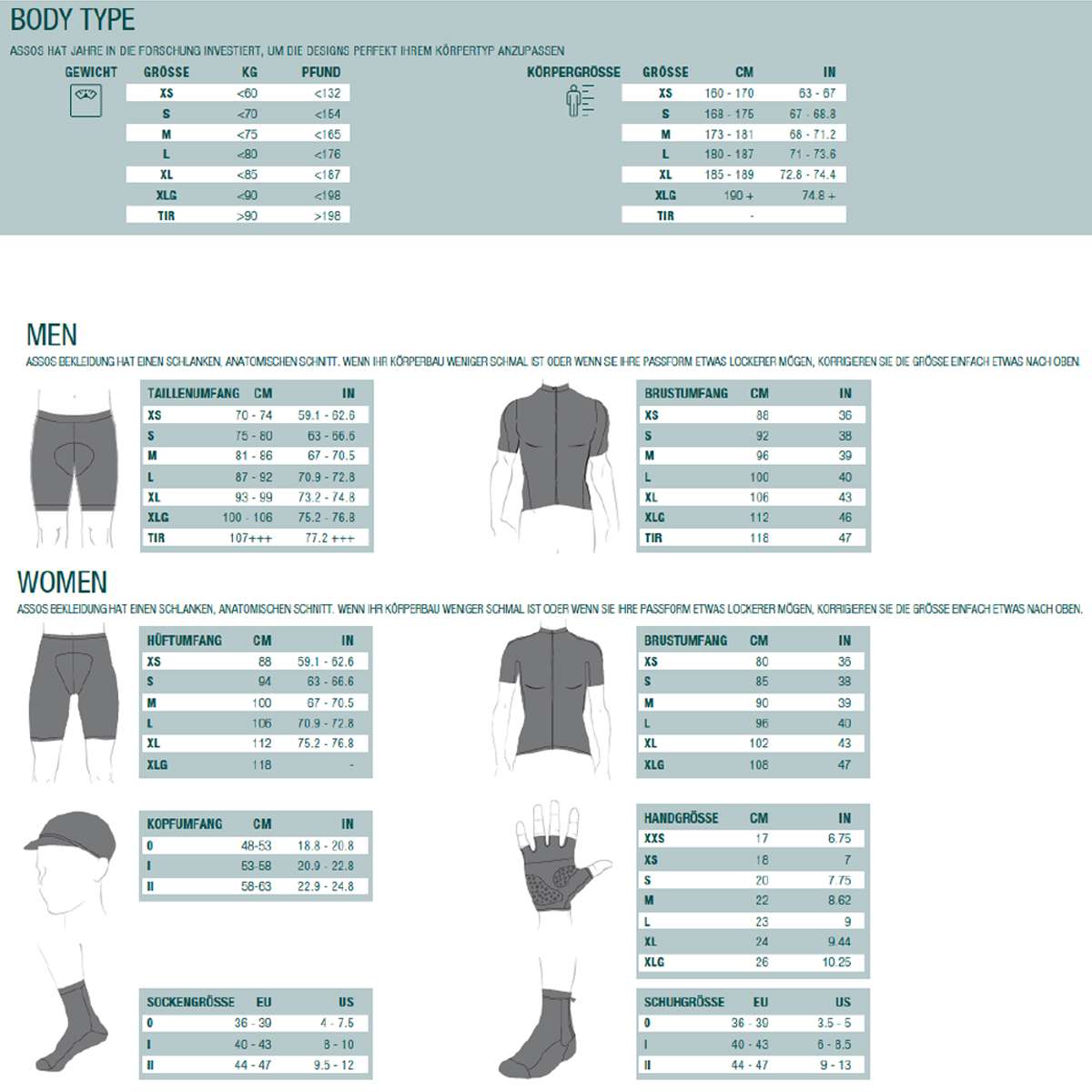 ASSOS　MILLE　GT　 sizeS