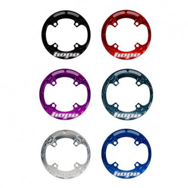 Bash Ring / Bashguard