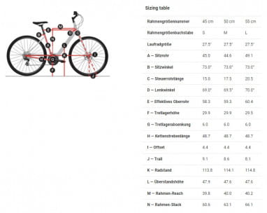 Zouma (CUES) (Einstieg: tief) - Tiefschwarz 625Wh