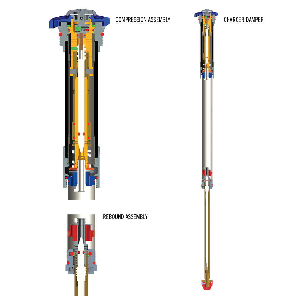 Boxxer Charger Damper Upgrade Kit