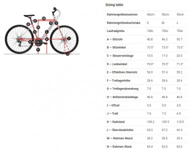 365 Deluxe (CUES) (Einstieg: mittel) - Oxidgrün Metallic 252Wh