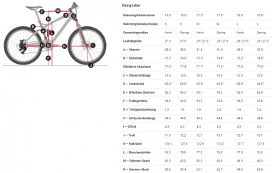 Rail+ 9.9 XX AXS T-Type Gen 5 - Slate 800Wh