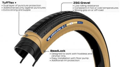 Gravelking Semi Slick Plus 28", folding tire TLR - black/brown